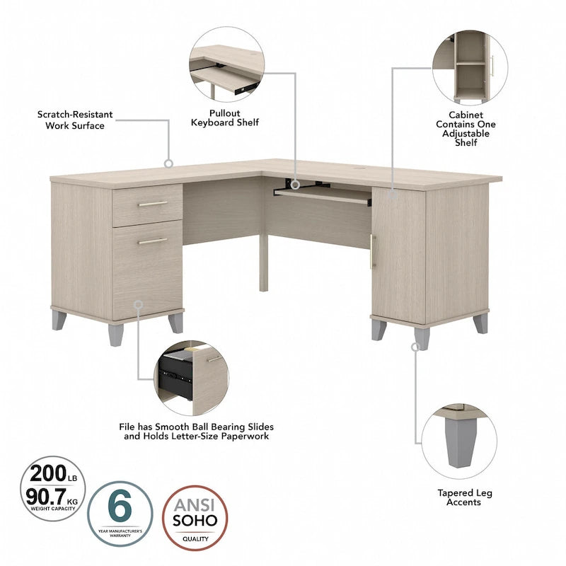 Bureau d'angle avec étagère de rangement